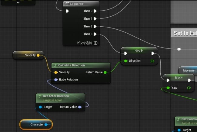 UE5のエイムオフセット